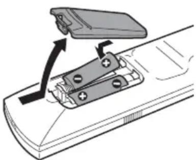 SONY RDRHX910 - Étape 6 : Préparation de la télécommande - 1