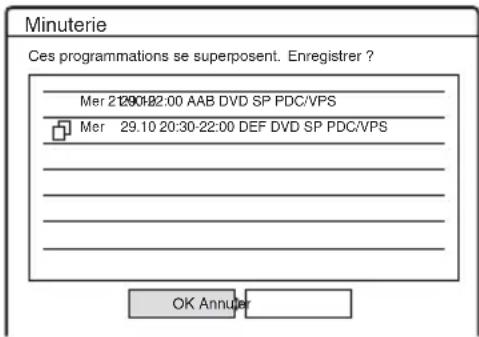 Minuterie Ces programmations se superposent. Enregistrer ? Mer 21:29:0-82:00 AAB DVD SP PDC/VPS Mer 29.10 20:30-22:00 DEF DVD SP PDC/VPS OK Annuler