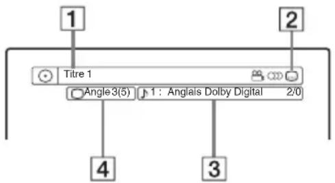 1 2 Titre 1 Angle3(5) J1: Anglais Dolby Digital 2/0 4 3
