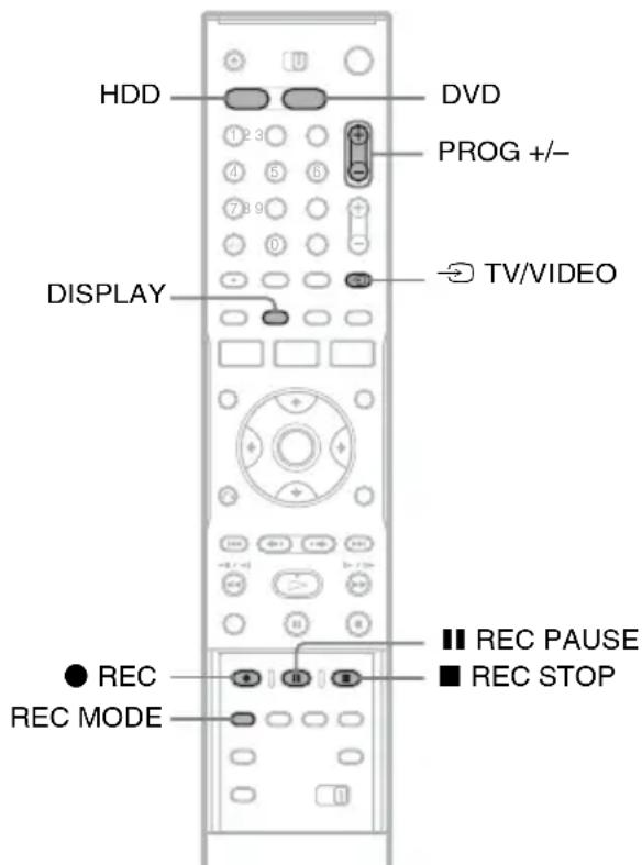 HDD DVD PROG +/- DISPLAY TV/VIDEO REC REC MODE ■ REC PAUSE ■ REC STOP