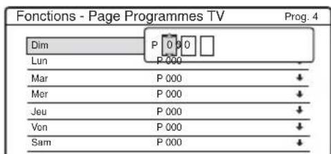 Fonctions - Page Programmes TV Prog. 4 Dim P 0 0 0 Lun P 000 Mar P 000 Mer P 000 Jeu P 000 Von P 000 Sam P 000