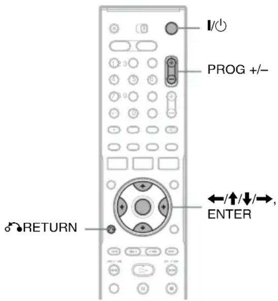 PROG +/- /↑/↓/→, ENTER RETURN