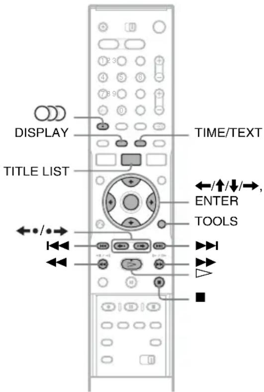 DISPLAY TITLE LIST TIME/TEXT ENTER TOOLS +/↑/↓/→, +/-