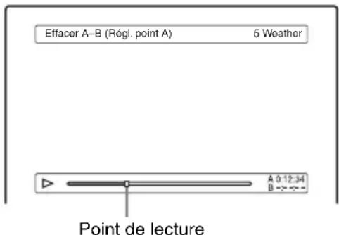 Effacer A-B (Régl. point A) 5 Weather Point de lecture