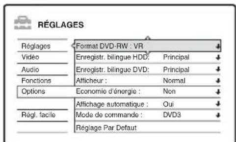 RÉGLAGES Réglages Format DVD-RW : VR Vidéo Enregistr. bilingue HDD: Principal Audio Enregistr. bilingue DVD: Principal Fonctions Afficheur : Normal Options Economie d'énergie : Non Affichage automatique : Oui Régl. facile Mode de commande : DVD3 Régiage Par Default