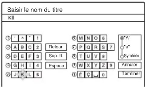 Saisir le nom du titre KII ① ̃ ̂ ̂ ̂ 1 ② A B C 2 ③ D E F 3 ④ G H I 4 ⑤ J K L 5 Retour Sup. tt. Espace ⑥ M N O 6 ⑦ P Q R S 7 ⑧ T U V 8 ⑨ W X Y Z 9 ⑩ E Ç ↓ 0 ●'A" a" Symbolo Annuler Terminer
