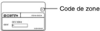Code de zone CODE 00V 00Hz 00W 3X0-3X03