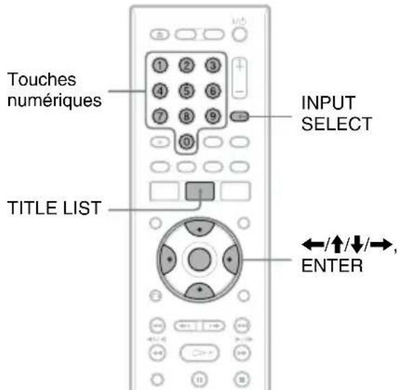SONY RDRHX920 - Changement de nom d'une émission enregistrée - 2