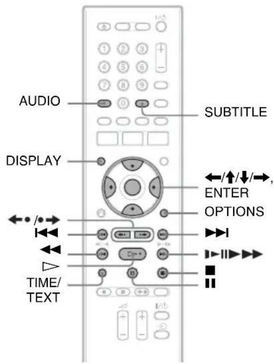 SONY RDRHX920 - Lecture de plages audio MP3, de fichiers d'image JPEG ou de fichiers video DivX® - 1