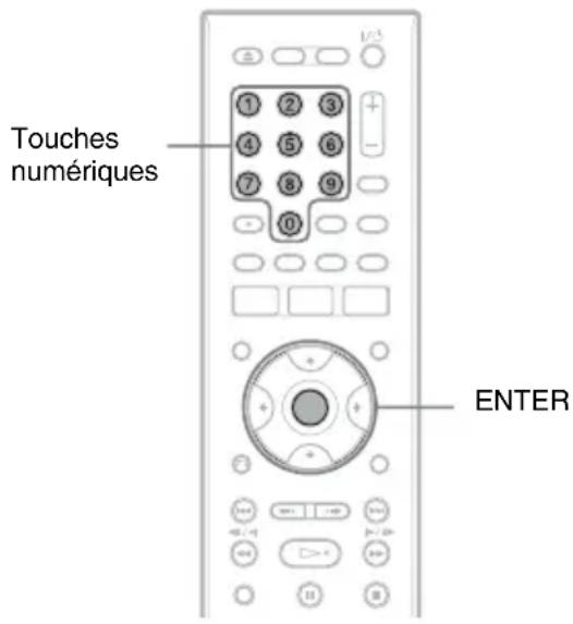 SONY RDRHX920 - Changement des chaînes de l'enregistreur à l'aide de la télécommande - 1
