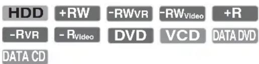 SONY RDRHX920 - Réglage du décalage entre l'image et le son (SYNC AV) - 1
