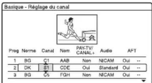 SONY RDRHX920 - Réglage des chaînes de TV payante/Canal+ analogue - 7