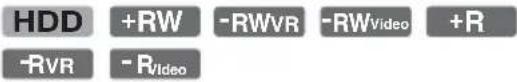 SONY RDRHX920 - Changement de nom d'une émission enregistrée - 1