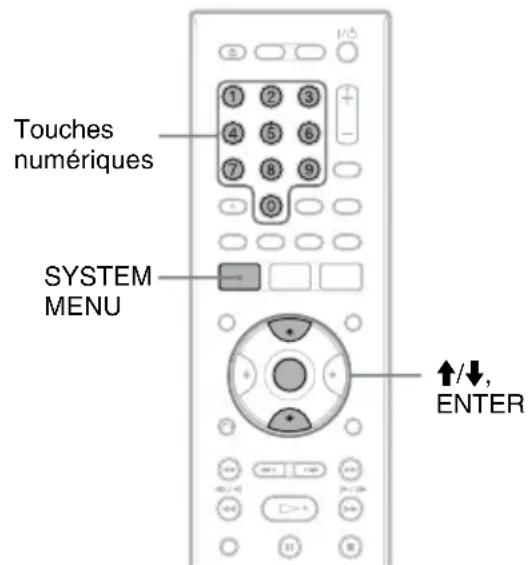 SONY RDRHX920 - Si vous utilisez un lecteur DVD Sony ou plusieurs enregistrures DVD Sony - 1
