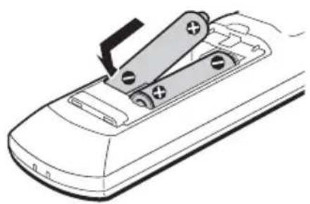 SONY RDRHX920 - Étape 5: Préparation de la télécommande - 1