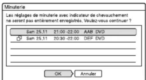 SONY RDRHX920 - Si des programmations se chevauchent - 1