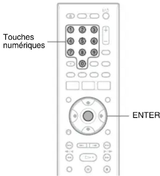 SONY RDRHX950 - Changement des chaînes de l'enregistreur à l'aide de la télécommande - 1
