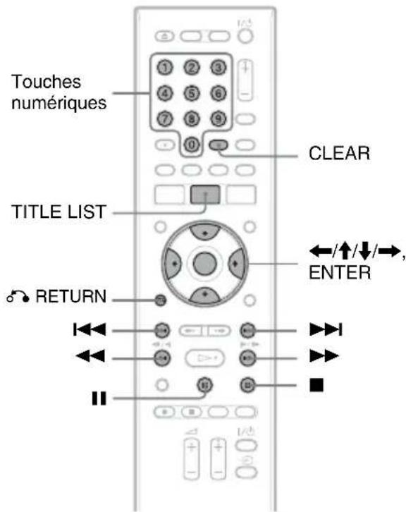SONY RDRHX950 - Changement de nom d'une émission enregistrée - 1