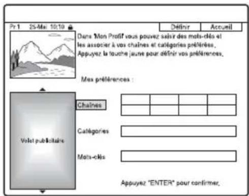 SONY RDRHX950 - Définition d'un profil - 1