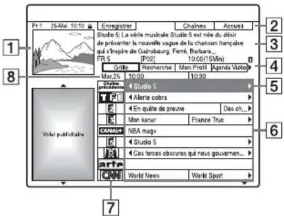 SONY RDRHX950 - Appuyez sur GUIDE. - 1