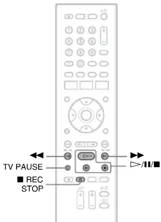 SONY RDRHX950 - HDD - 1