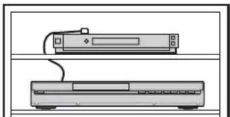 SONY RDRHX950 - Pour fixer le Set Top Box Controller sur voitre boîtier décembre - 2