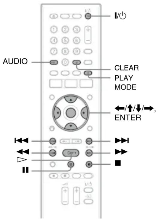 SONY RDRHX950 - DATA CD - 1