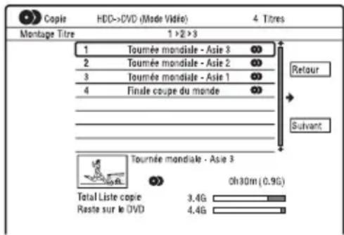 SONY RDRHX950 - Pour éoperator les titres de la liste de copie - 1