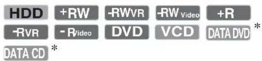SONY RDRHX950 - Lecture de l'émission enregistrée/DVD - 1