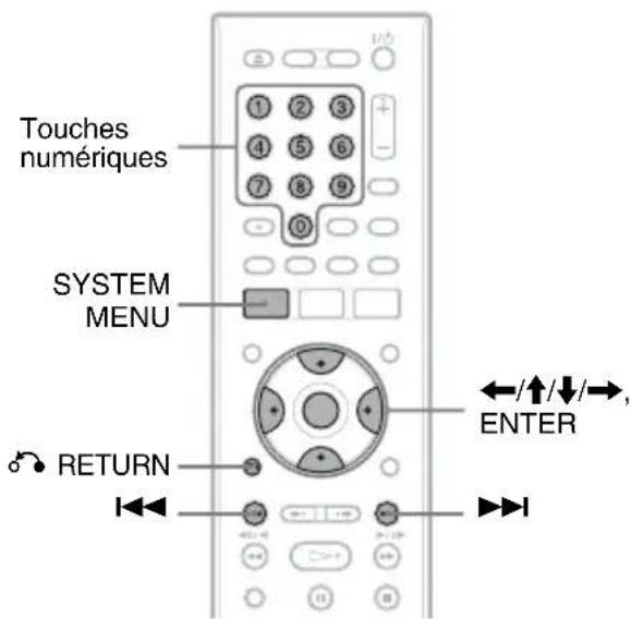 SONY RDRHX950 - Réglage des chaînes du décodeur externe (décodeur analogique de TV payante/Canal+) - 1