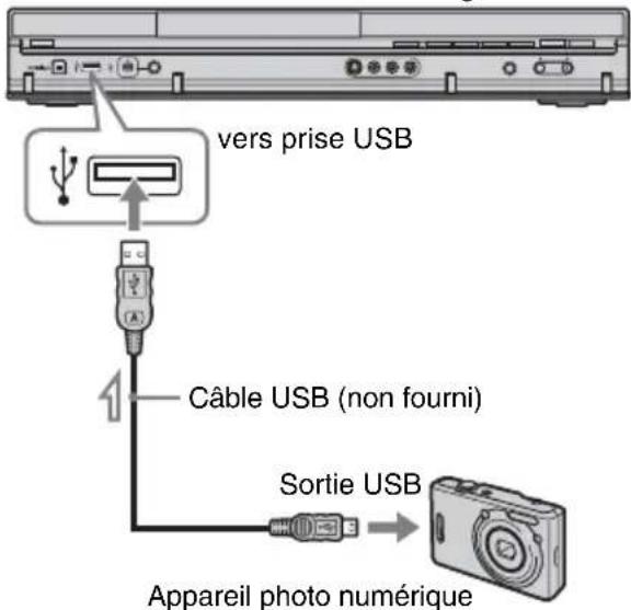 SONY RDRHX950 - Connexion d'un périphérique USB - 1