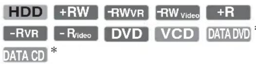 SONY RDRHX950 - Réglage de la qualité de l'image - 1