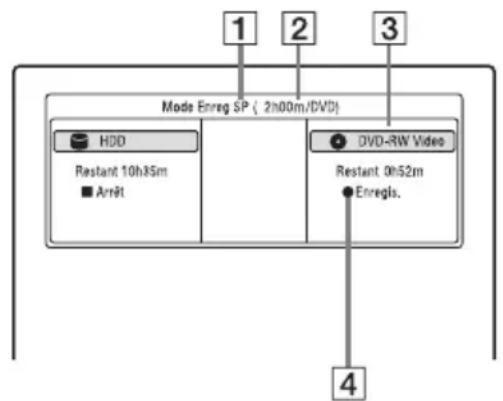 SONY RDRHX950 - Appuyez sur DISPLAY pendant l'enregistrement. - 1