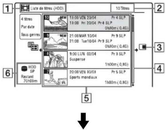 SONY RDRHX950 - Appuyez sur TITLE LIST. - 1