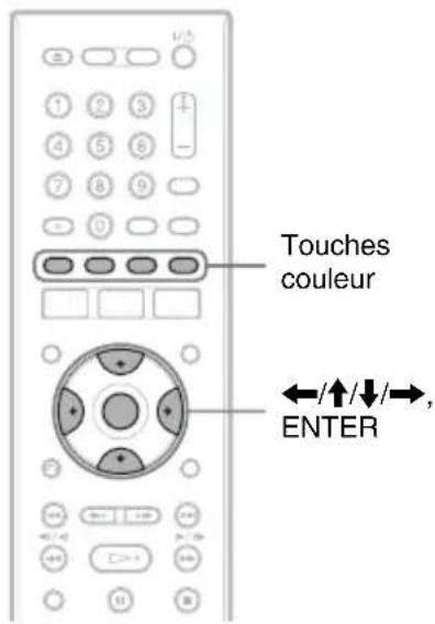 SONY RDRHX950 - Listage des informations de vos émissions favorites (Mon Profil) - 1