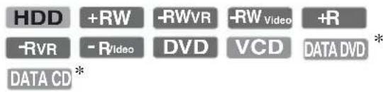 SONY RDRHX950 - Recherche d'un temps/ titre/chapitre/plage, etc. - 1