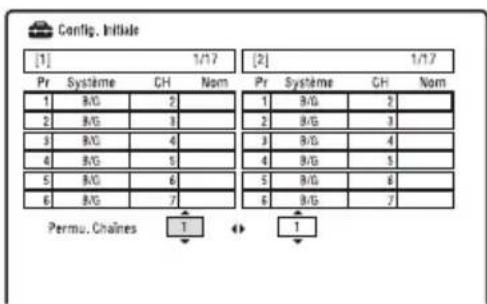 SONY RDRHX950 - Permutation Chaines - 1