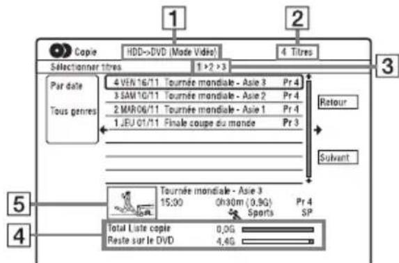 SONY RDRHX950 - Copie à l'aide d'une liste de copie - 1