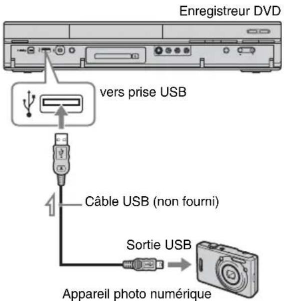 SONY RDRHXD1090 - Connexion d'un périphérique USB - 1