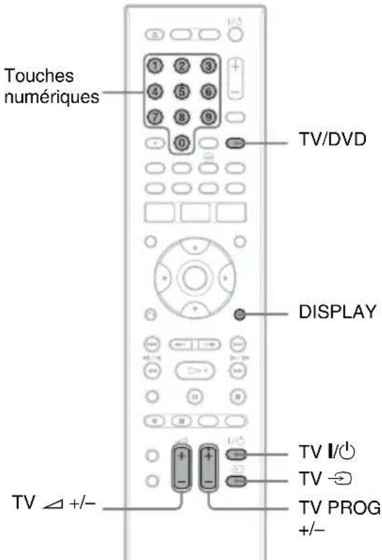 SONY RDRHXD1090 - Remarques - 1