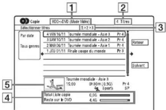 SONY RDRHXD1090 - Copie à l'aide d'une liste de copie - 1