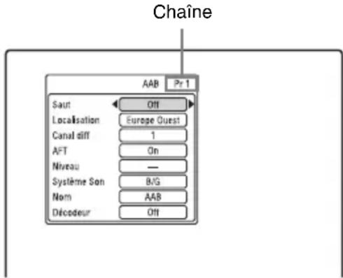 SONY RDRHXD1090 - Réglage des chaînes du décodeur externe (décodeur analogique de TV-payante/Canal+) - 2