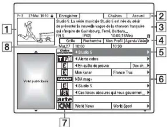 SONY RDRHXD1090 - Appuyez sur GUIDE. - 1