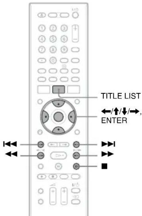 SONY RDRHXD1090 - Changement de nom d'une émission enregistrée - 1