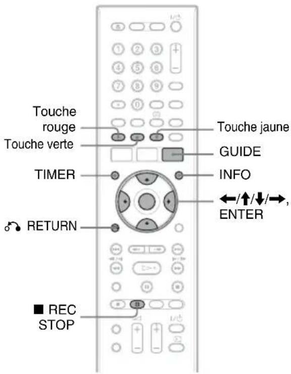 SONY RDRHXD1090 - Remarque - 1