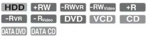 SONY RDRHXD1090 - Lecture - 1