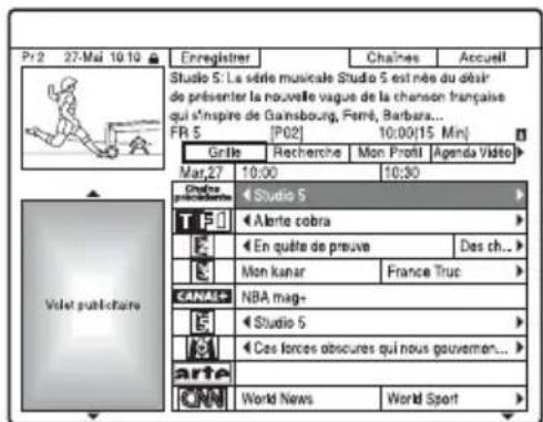 SONY RDRHXD1090 - Appuyez sur GUIDE. - 1