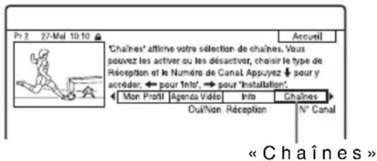 SONY RDRHXD1090 - Vérification des chaînes (Chaines) - 1
