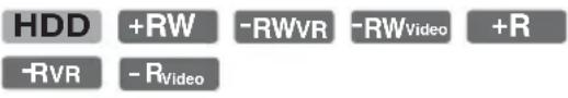 SONY RDRHXD1090 - Vérification/ modification/annulation de programmations (Listeprogrammateur) - 1