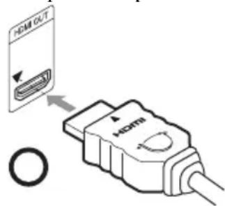 SONY RDRHXD1090 - Insérez la fiche HDMI bien droite dans la prise HDMI. - 1